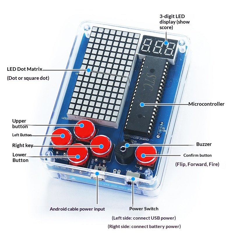 Pixel Game Machine-productieki - Diy Electronics Game recensie en prijs