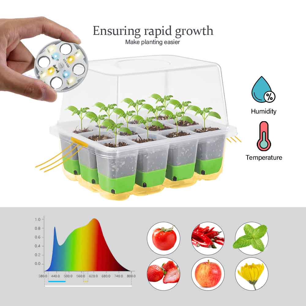 LED-groeilicht Zaailing Starte - Led Assortment Kit recensie en prijs