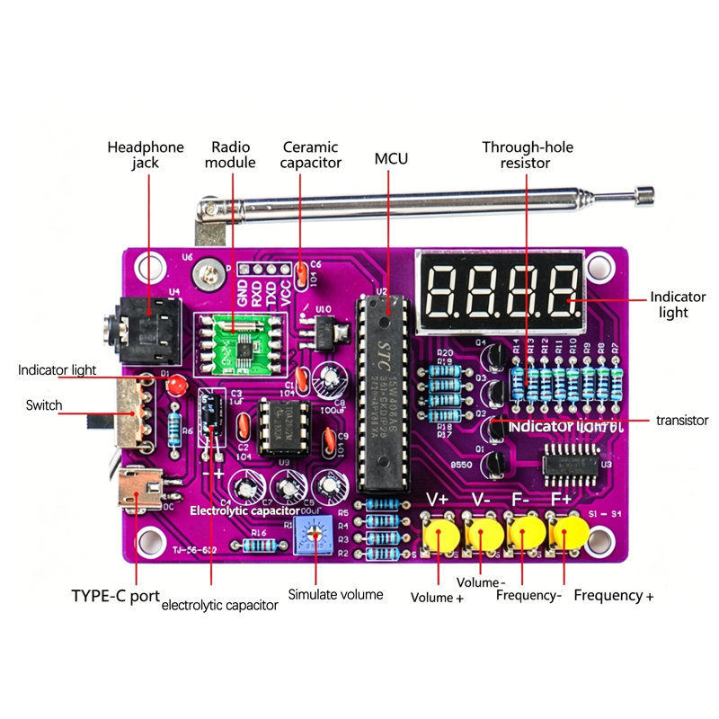 DIY FM-radio elektronische kit - Diy Electronics Soldering Kit recensie en prijs