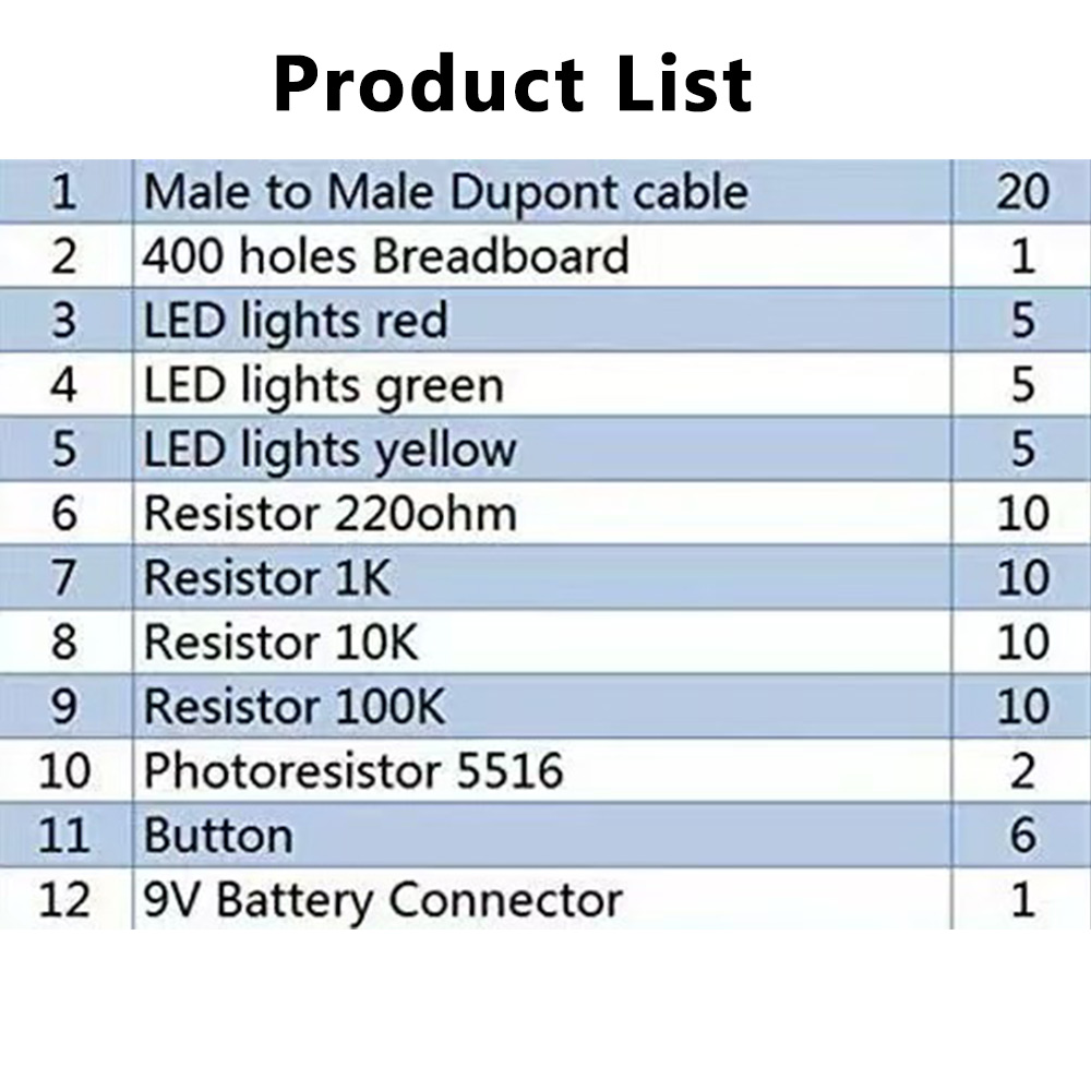 Elektronische DIY Starter Kit  - Diy Electronics Breadboard recensie en prijs