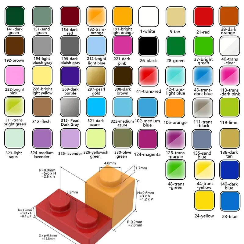 130 STKS High-Tech Monteren De - Diy Electronics Gift Ideas recensie en prijs
