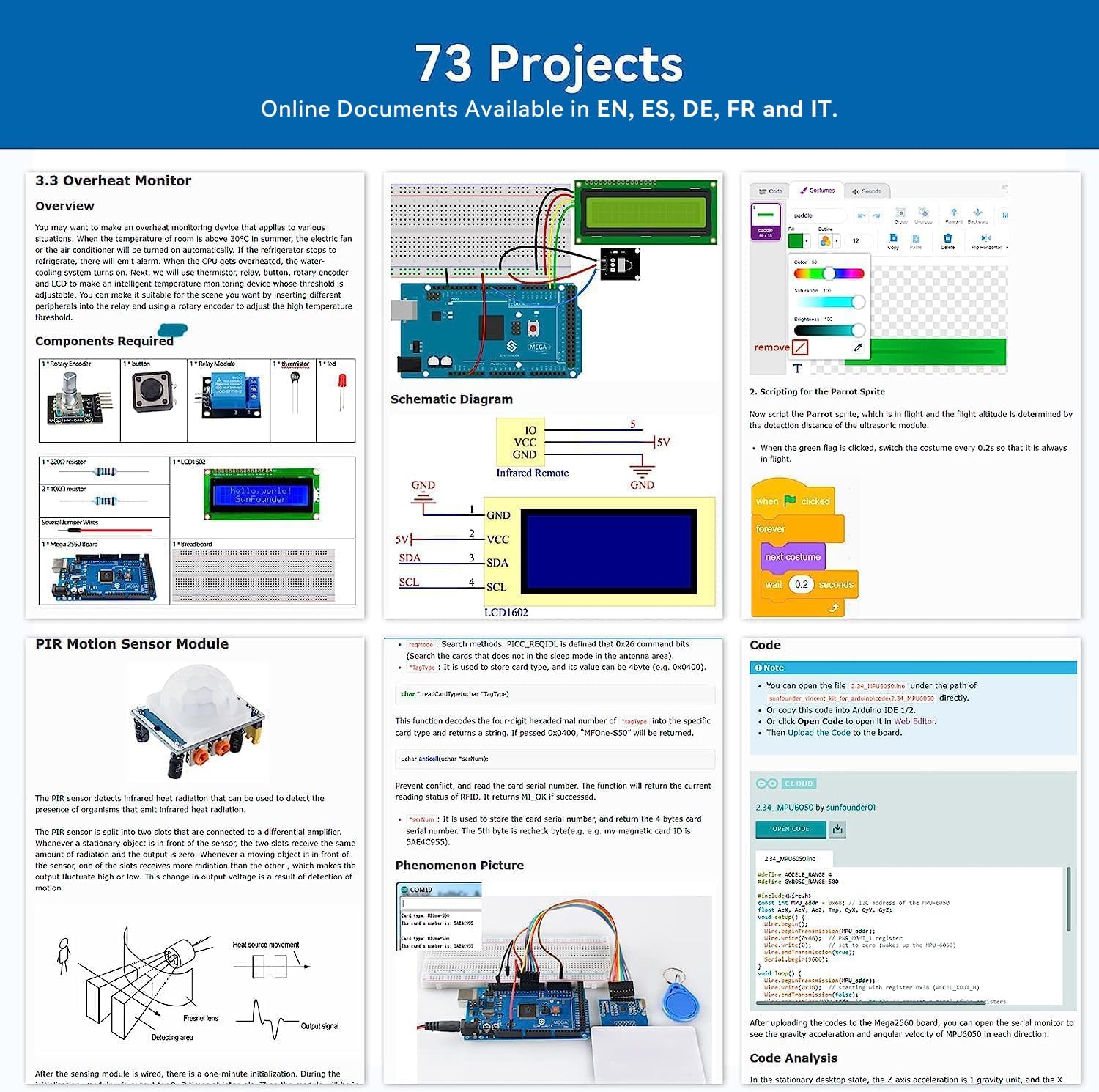 SunFounder Project De meest co - Arduino Uno Starter Kit recensie en prijs