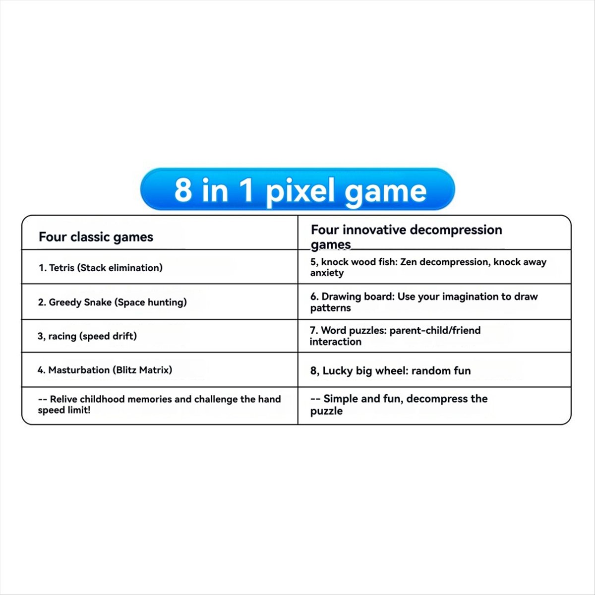 DIY Pixel Game Kit met Voice M - Diy Electronics Game recensie en prijs