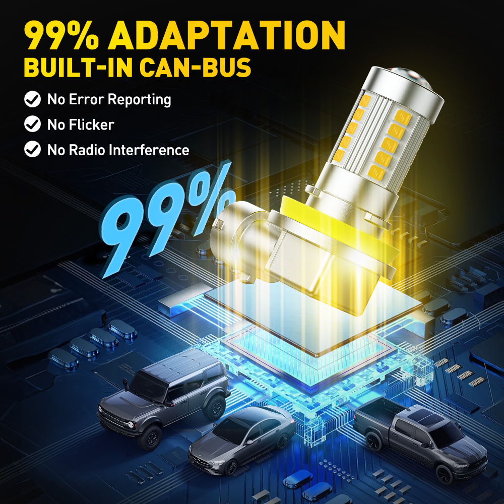 AUXITO 6G27 Mistlamp H8 H9 H11 - Led Assortment Kit recensie en prijs